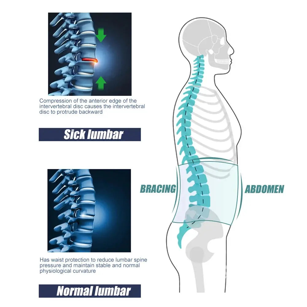 Tcare Verstellbares Neopren-Doppelzug-Lendenwirbelstütze, untere Stütze, Schmerzlinderung, Taillenband, S-6XL, Übergröße, Unisex-Rückengürtel, Lendenwirbelsäule J&M Cheap Store