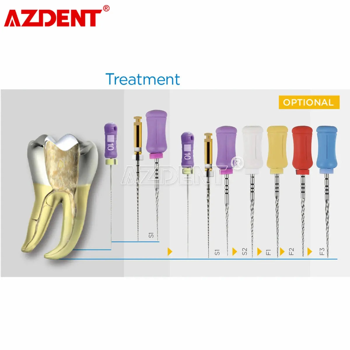 6pcs/Box AZDENT Dental Endodontics NiTi Hand Use Super Rotary File SX-F3 25mm Dental Root Canal File J&M Cheap Store